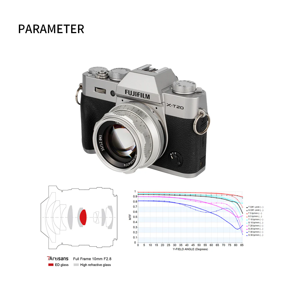 MF 35mm f/1.2 APS-C lens for E/EOS-M/FX/M43 - Image 6