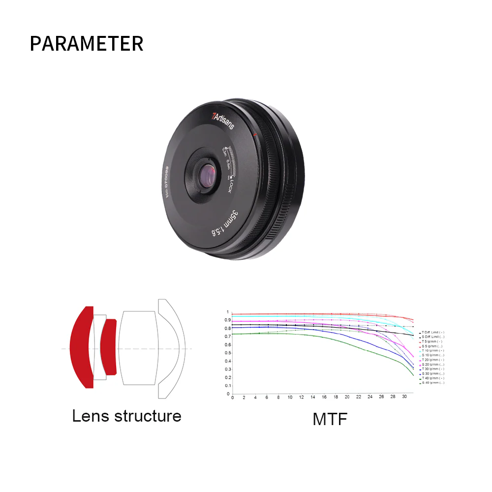 MF 35mm f/5.6 Full-frame lens for E/L/Z - Image 5