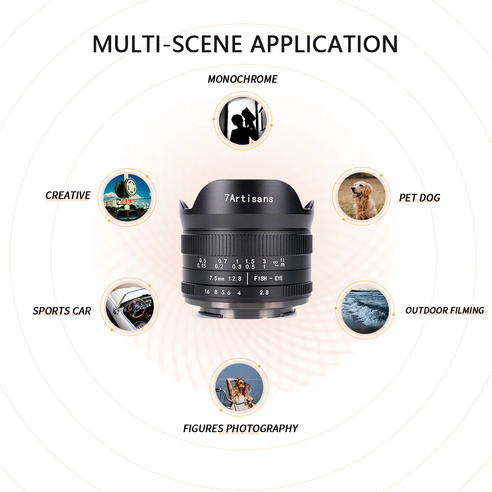 MF 7.5mm f/2.8 Mark II APS-C lens for E/EOS-R/FX/M43/Z - Image 5