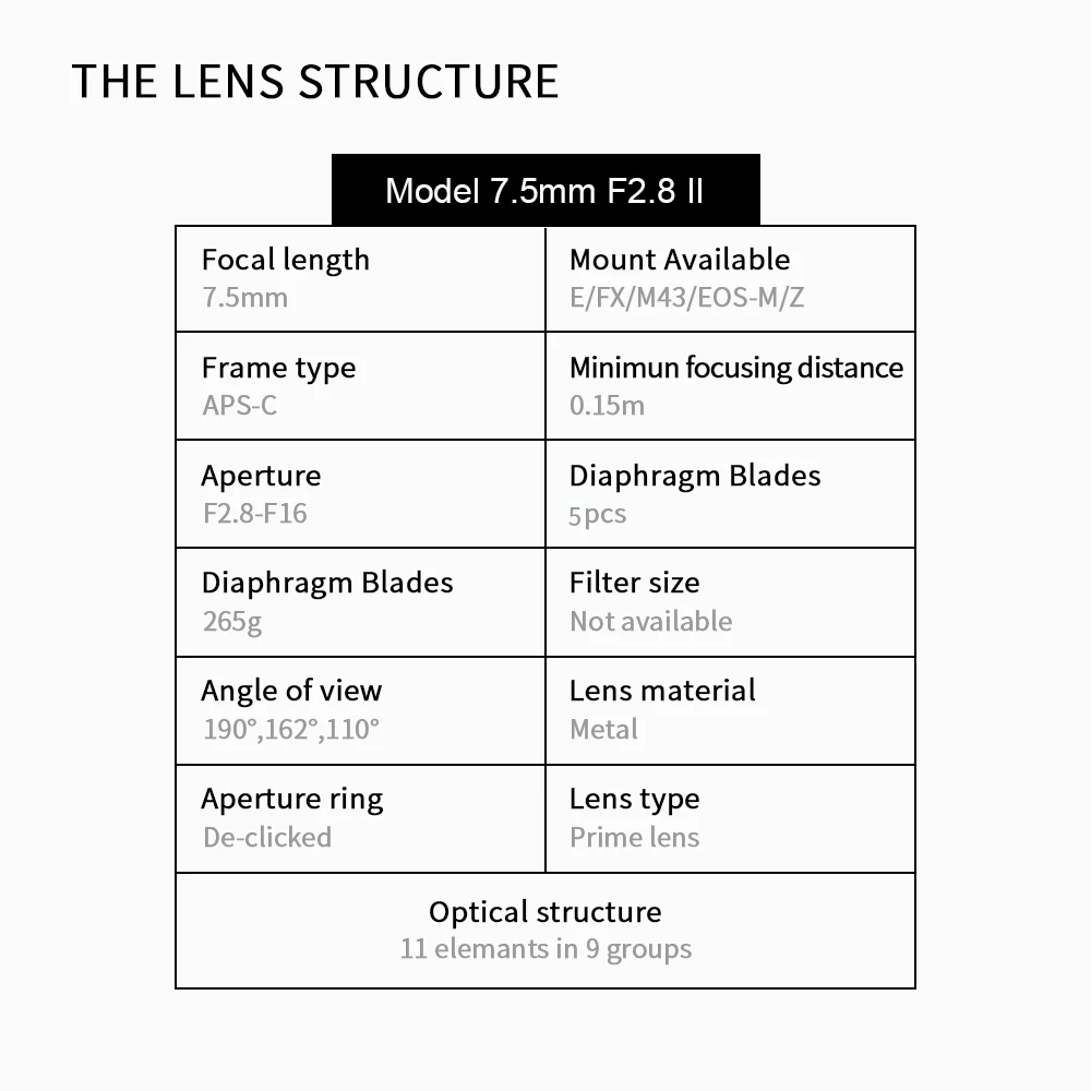 MF 7.5mm f/2.8 Mark II APS-C lens for E/EOS-R/FX/M43/Z - Image 8