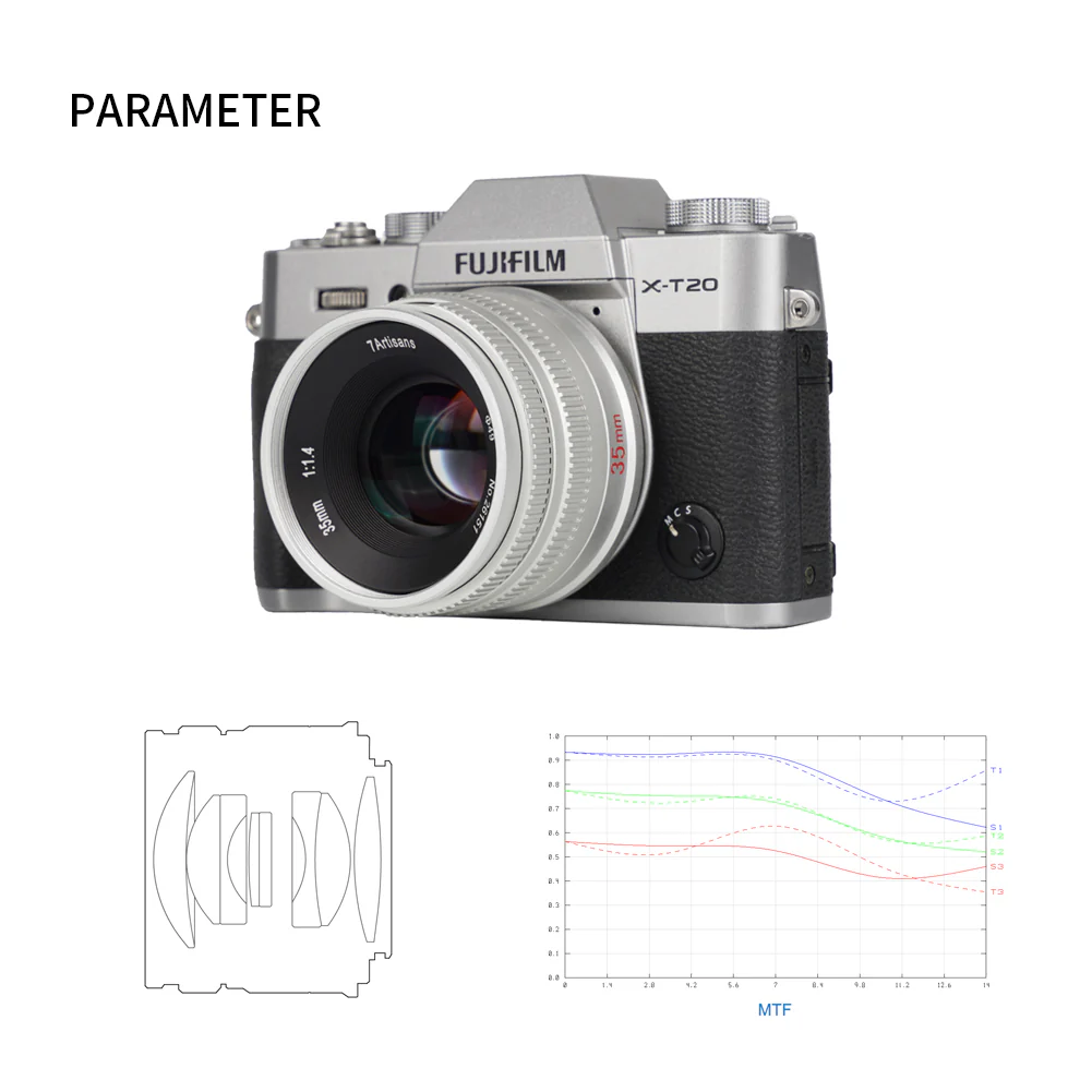 MF 35mm f/1.4 APS-C for E/FX/M43/EOS-R/Z - Image 4