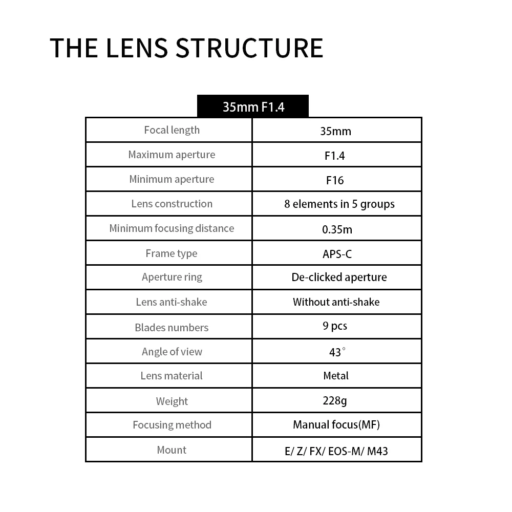 MF 35mm f/1.4 APS-C for E/FX/M43/EOS-R/Z - Image 5