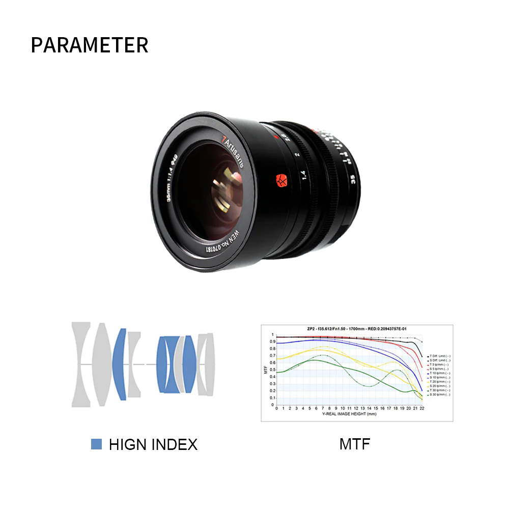 M35mm f/1.4 WEN Full-frame lens for Leica M - Image 6