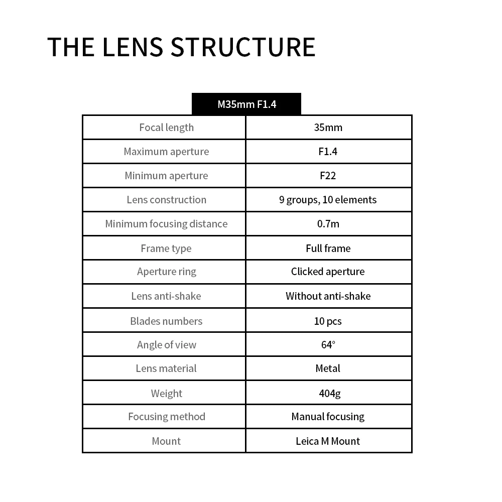 M35mm f/1.4 WEN Full-frame lens for Leica M - Image 8